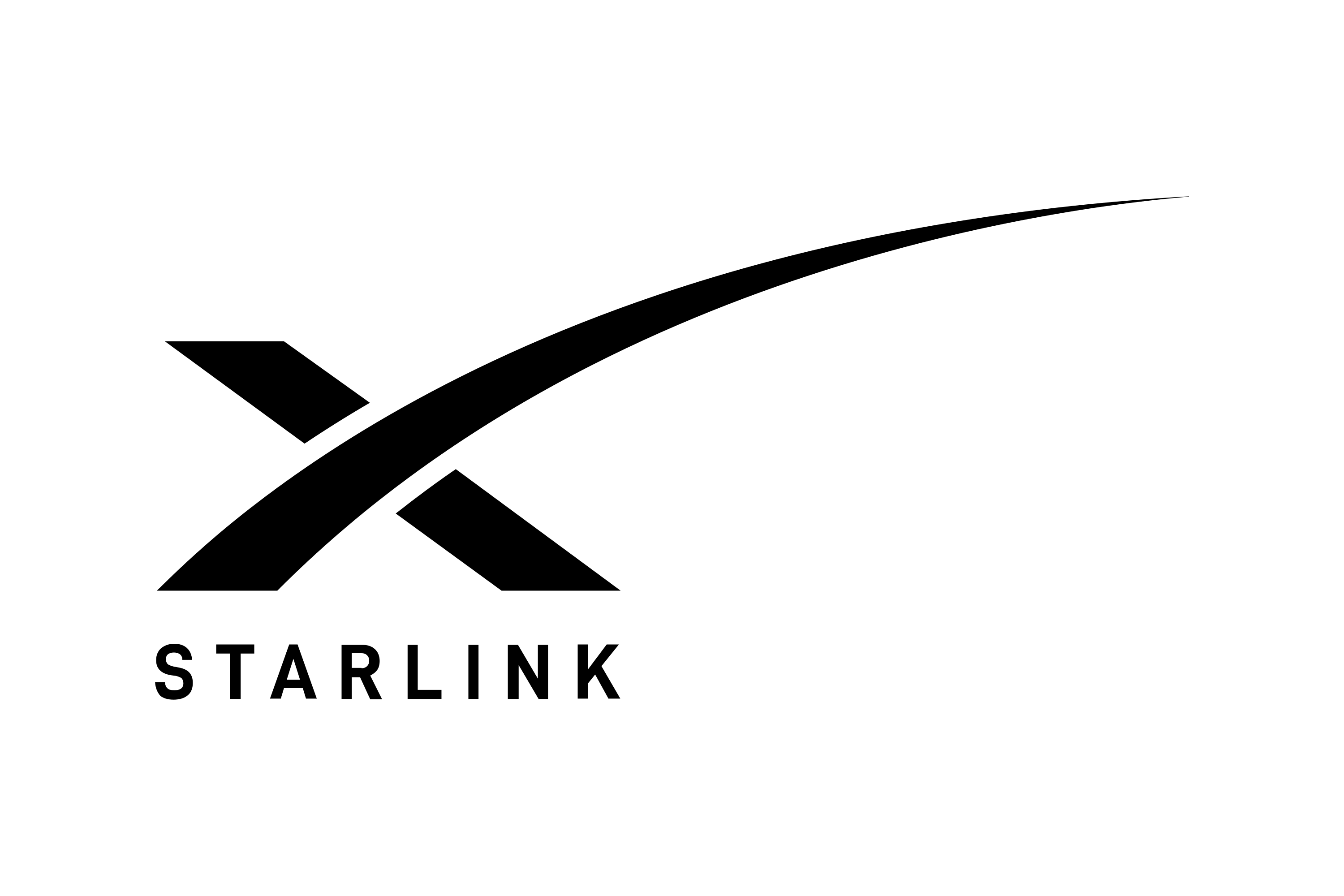 Starlink aandeel